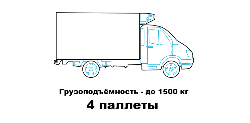 1,5 тонны 4 паллеты