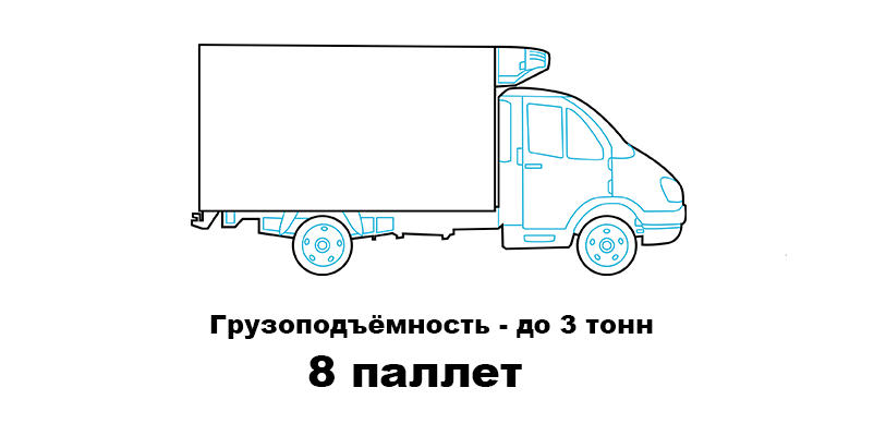 3 тонны 8 паллет