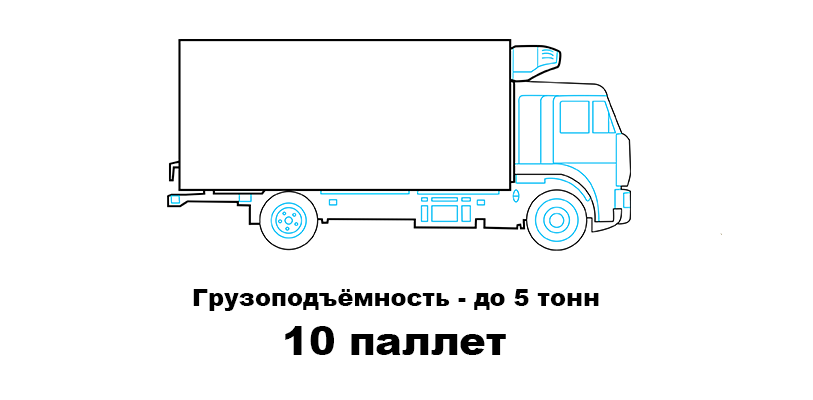 5 тонн 10 паллет