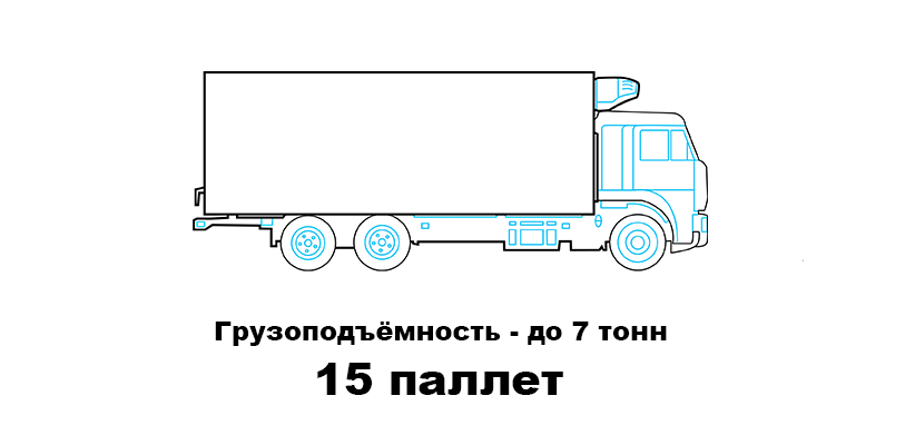 7 тонн 15 паллет