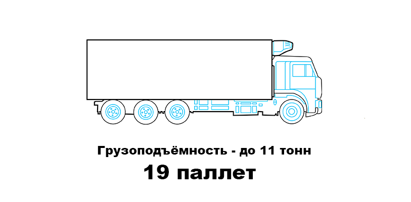 11 тонн 19 паллет